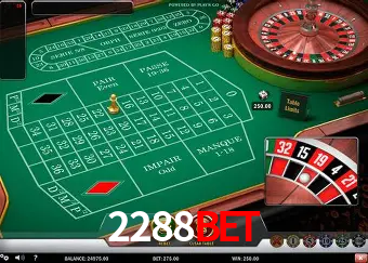 Desvendando o Mundo dos Jogos Virtuais na 2288bet